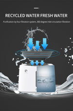 Induction smart water dispenser - USB charging - Lazylifeshop
