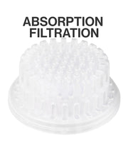 Pet travel bottle Filter assembly - Lazylifeshop