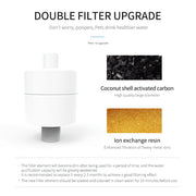 Apple Cat Water Fountain - Lazylifeshop