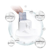 Shell Style Cat Fountain 3L - Lazylifeshop