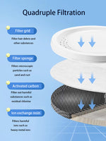 Corrugated Water Fountain with Night Light - Lazylifeshop